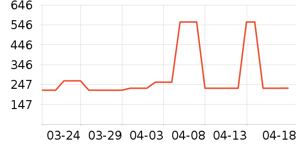 ������������ʷ�۸�