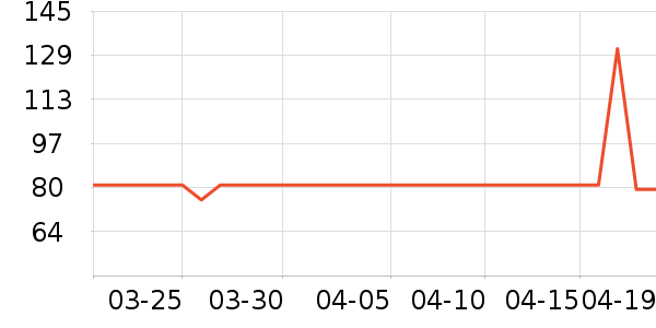 ԭɭ̫���/�˰���ʷ�۸�