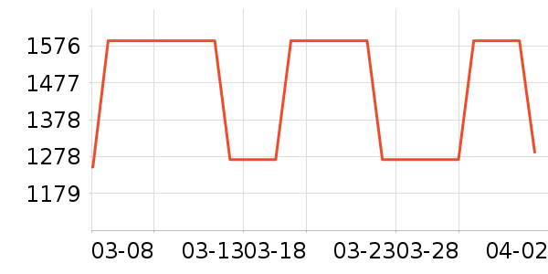 ��ϣ�ͻ����װ��ʷ�۸�