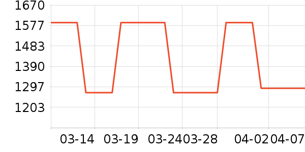 ��ϣ�ͻ����װ��ʷ�۸�