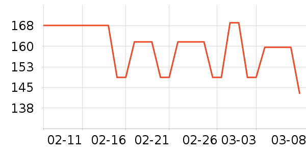 ��̤ѧ��Ь��ʷ�۸�