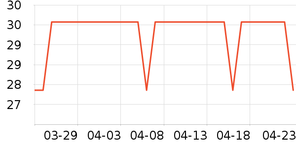 LuRve�����۾�/����Һ��ʷ�۸�