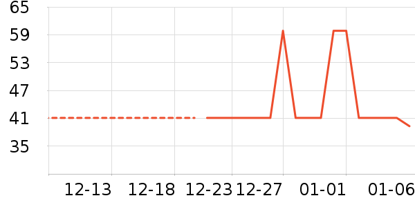 �۱���ʷ�۸�