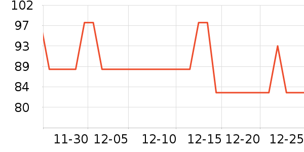 ����С�򿧷�/�̲���ʷ�۸�