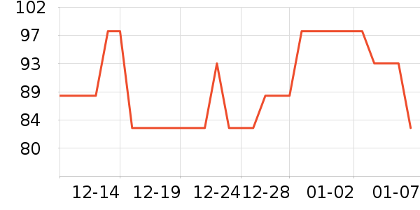 ����С�򿧷�/�̲���ʷ�۸�