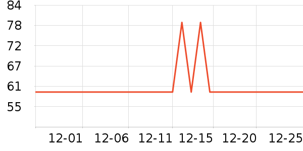 ����ܿ�����ʷ�۸�