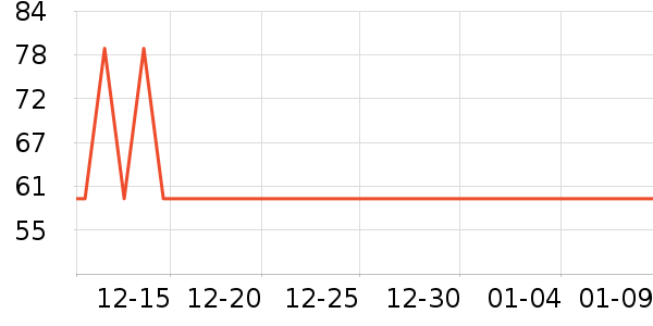 ����ܿ�����ʷ�۸�