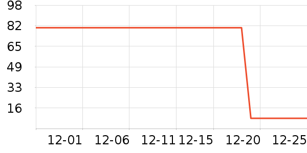 ����/�̲���ʷ�۸�