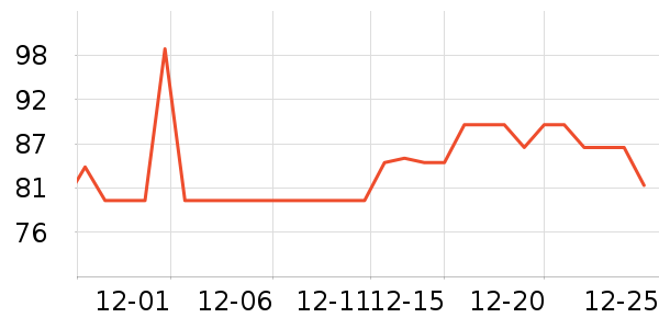 ��ֻСţţ��/��Ʒ��ʷ�۸�