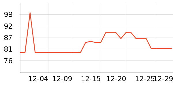 ��ֻСţţ��/��Ʒ��ʷ�۸�