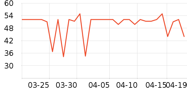 ��ʦ��������ʳ��ʷ�۸�