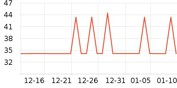 ����Ůװ��ʷ�۸�