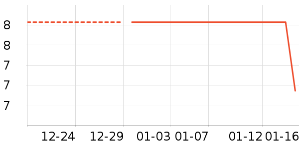 ������/˿����ʷ�۸�