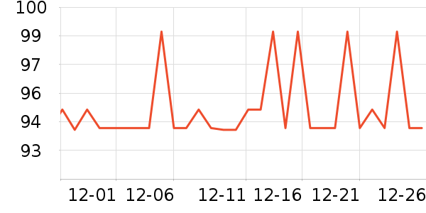 �����ؼ����ʷ�۸�