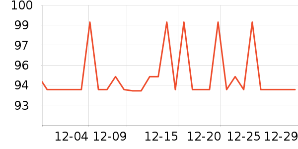 �����ؼ����ʷ�۸�