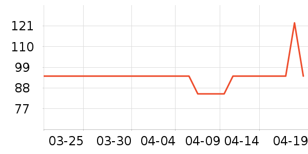 �����ؼ����ʷ�۸�