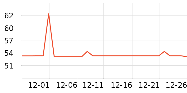 ŷ�ж�ͯѩ��ѥ��ʷ�۸�