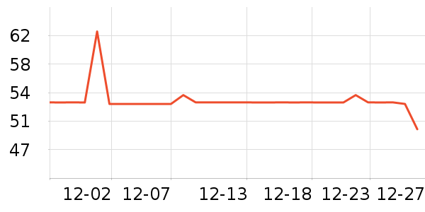 ŷ�ж�ͯЬ�����ʷ�۸�