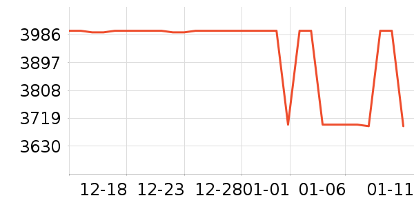 ��ɭ��/ֱ������ʷ�۸�