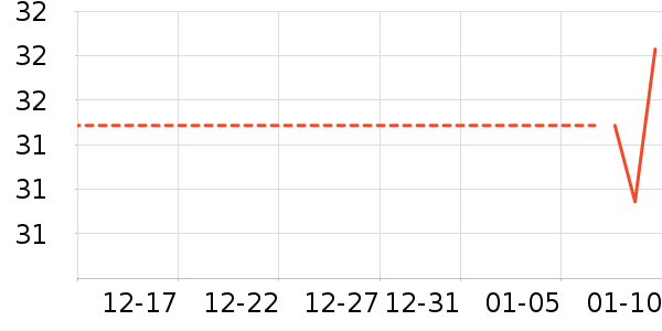 ϴԡ��Ʒ��ʷ�۸�