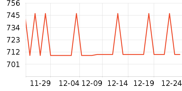 �Ϳ��˶�Ь��ʷ�۸�