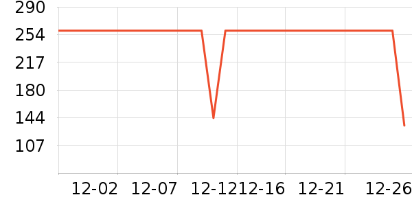 ����������ͯѩ��ѥ��ʷ�۸�