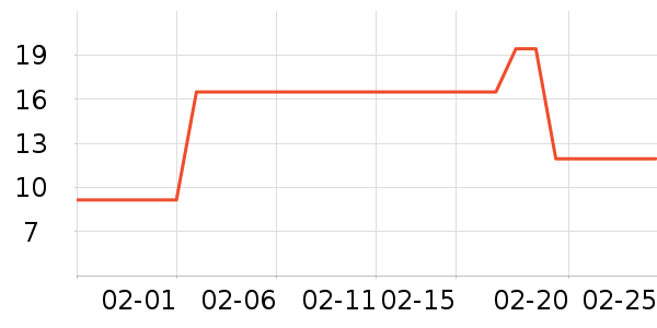 ǧ������������ʷ�۸�