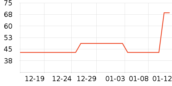 �����;���¶��ʷ�۸�