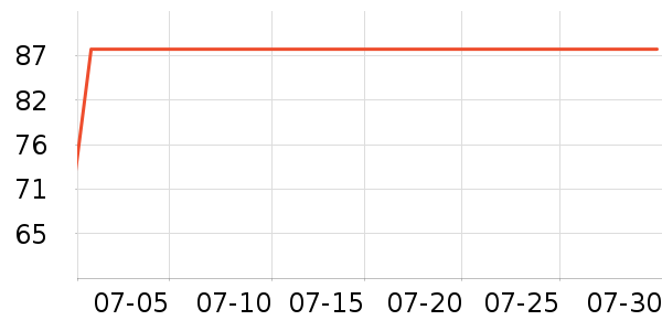 �޻ʵ��׷�/��������ʷ�۸�