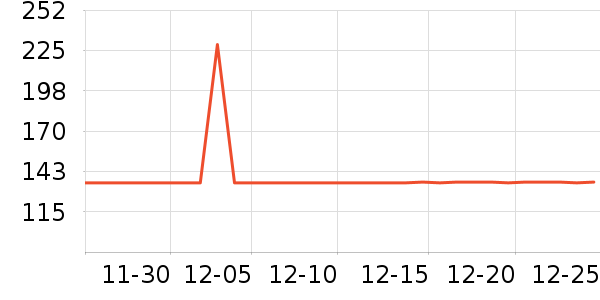 ���Ƴ���Ҿ���Ʒ��ʷ�۸�