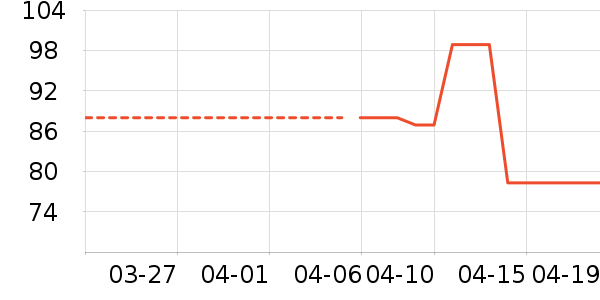 жױ��ʷ�۸�