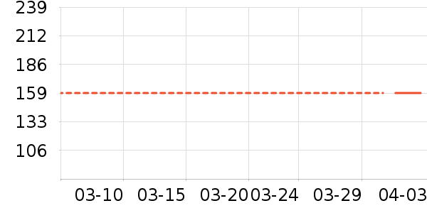 ��ӡ��ƷӤͯ����/������ʷ�۸�