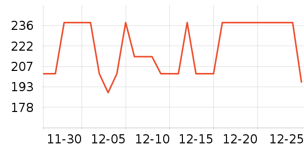 �����˶�Ь��ʷ�۸�