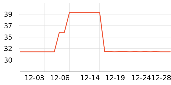 �칫��Ʒ��޹������ʷ�۸�