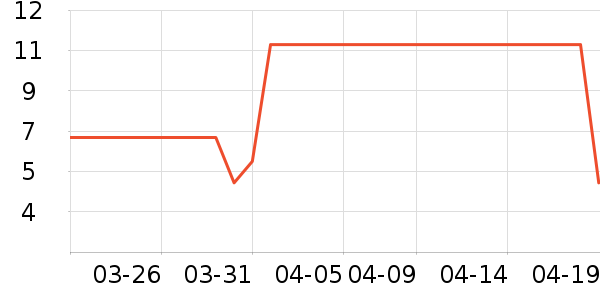 ������/˪��ʷ�۸�