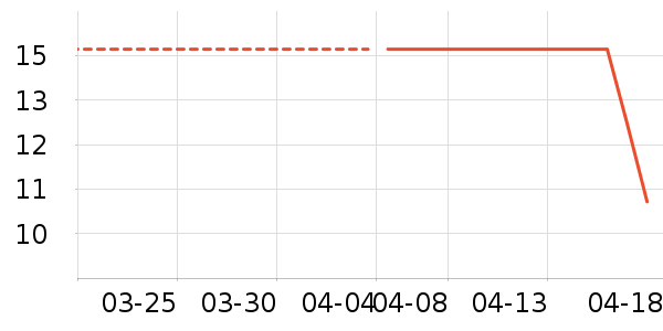 �𼪼���๤����ʷ�۸�