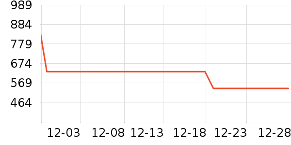 ���ϴ�˹�˶�Ь��ʷ�۸�