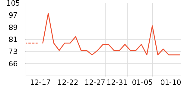 ϴԡ��Ʒ��ʷ�۸�