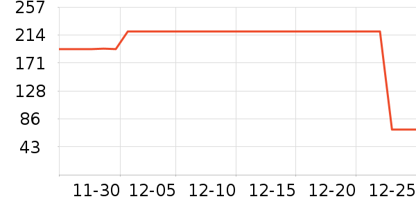 С�ܵ�ˮ��/��ˮƿ��ʷ�۸�