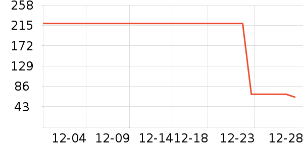 С�ܵ�ˮ��/��ˮƿ��ʷ�۸�