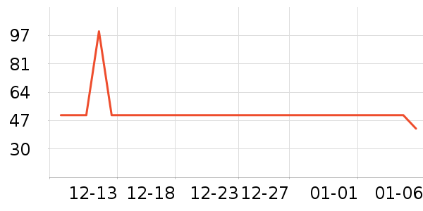 Ůʿ�ڿ���ʷ�۸�