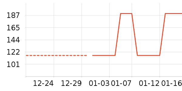 Ůʽ��������ʷ�۸�