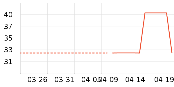 �����Ӽ�Ь��ʷ�۸�