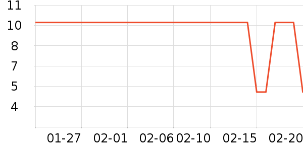 �������������ʷ�۸�