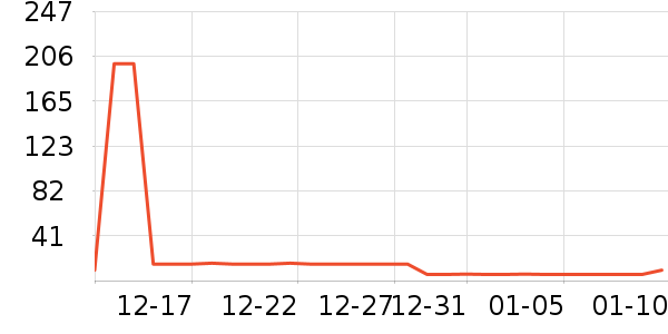 ��Ȼ�⻷è����ʷ�۸�