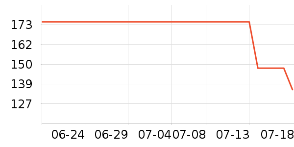 �ܿ���˹T����ʷ�۸�