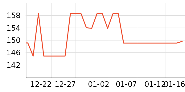 �������۵�Һ/����ʷ�۸�