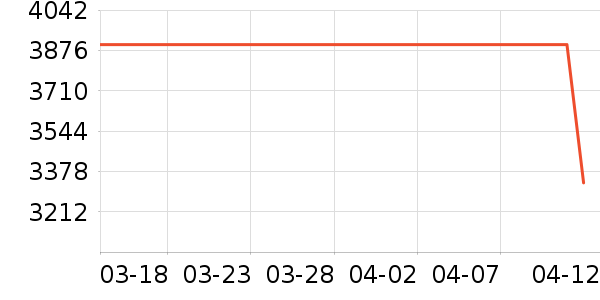 ����.ʥ����̫������ʷ�۸�