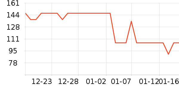 ���ʴ�������ʷ�۸�