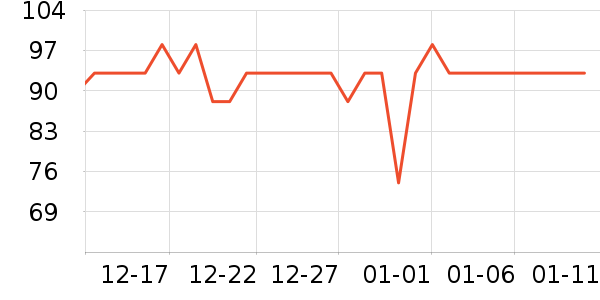 ��Ĥ������ʷ�۸�